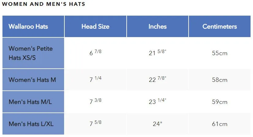 Wallaroo Tori Hat